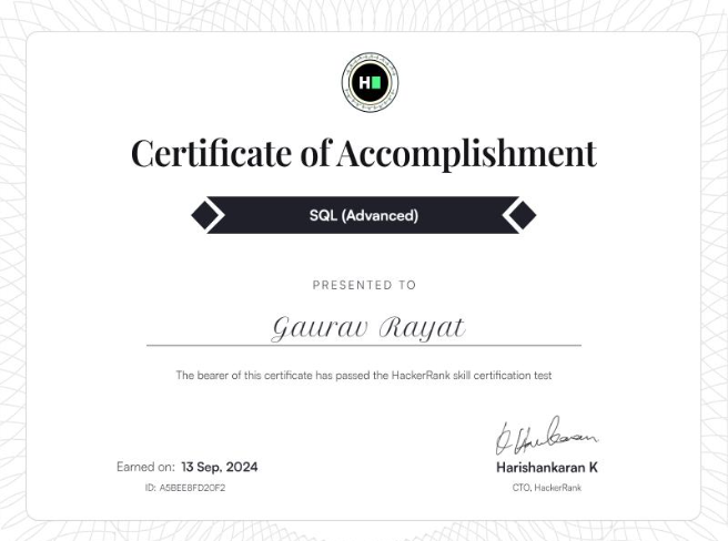 HackerRank Certificate